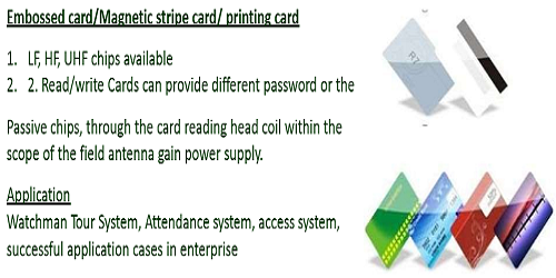 RFID Cards